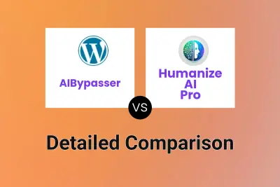 AIBypasser vs Humanize AI Pro