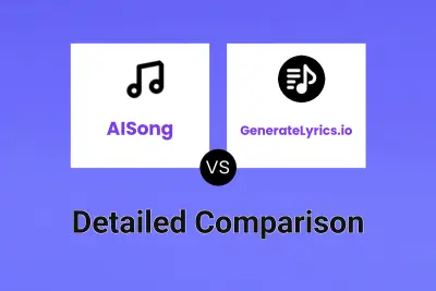 AISong vs GenerateLyrics.io