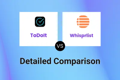 ToDoIt vs Whisprlist