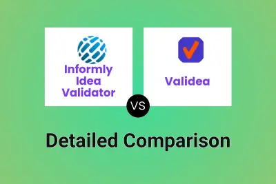 Informly Idea Validator vs Validea