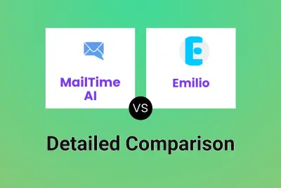 MailTime AI vs Emilio