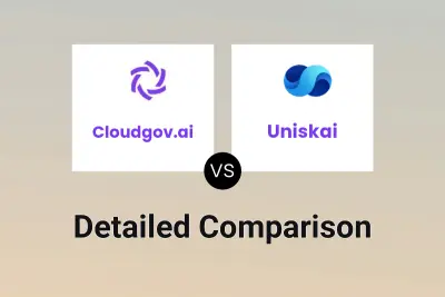 Cloudgov.ai vs Uniskai