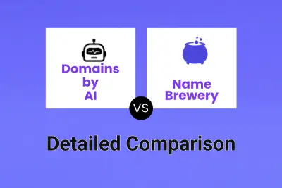 Domains by AI vs Name Brewery