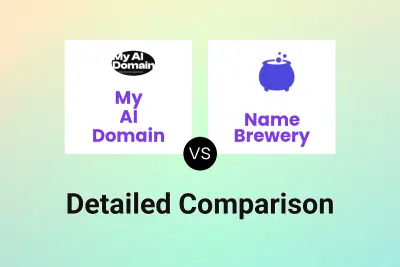 My AI Domain vs Name Brewery