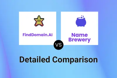 FindDomain.AI vs Name Brewery