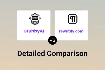 GrubbyAI vs rewritify.com