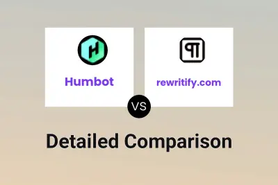 Humbot vs rewritify.com