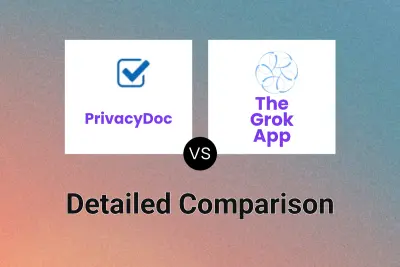 PrivacyDoc vs The Grok App