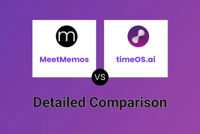 MeetMemos vs timeOS.ai