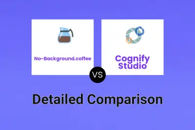 No-Background.coffee vs Cognify Studio