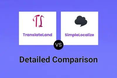 TranslateLand vs SimpleLocalize