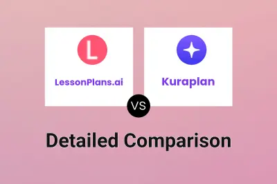 LessonPlans.ai vs Kuraplan