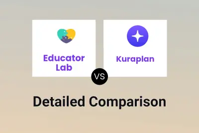 Educator Lab vs Kuraplan