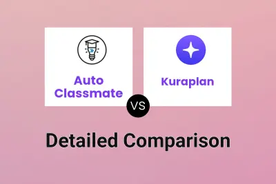 Auto Classmate vs Kuraplan