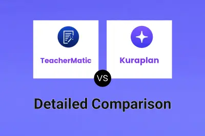 TeacherMatic vs Kuraplan