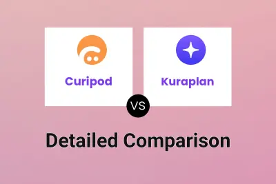 Curipod vs Kuraplan