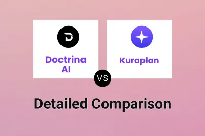 Doctrina AI vs Kuraplan