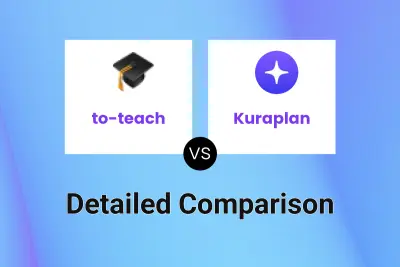 to-teach vs Kuraplan