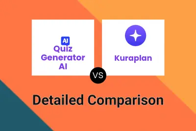 Quiz Generator AI vs Kuraplan