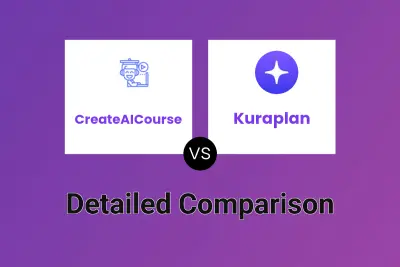 CreateAICourse vs Kuraplan