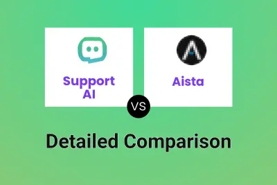 Support AI vs Aista