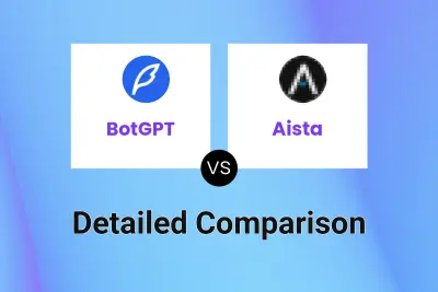 BotGPT vs Aista