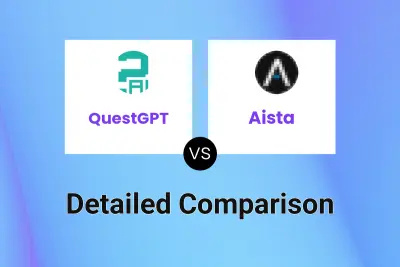 QuestGPT vs Aista