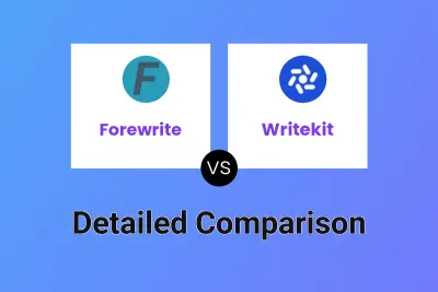 Forewrite vs Writekit