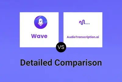 Wave vs AudioTranscription.ai