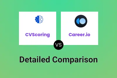 CVScoring vs Career.io