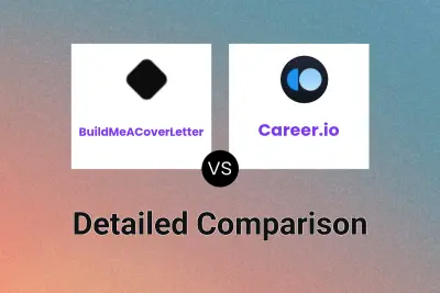 BuildMeACoverLetter vs Career.io