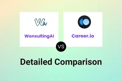 WonsultingAI vs Career.io