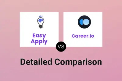 Easy Apply vs Career.io