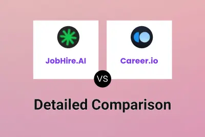 JobHire.AI vs Career.io