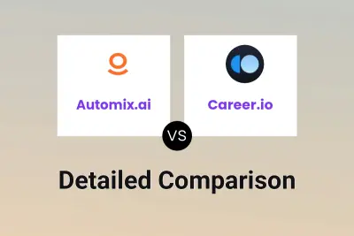 Automix.ai vs Career.io