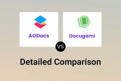 AODocs vs Docugami