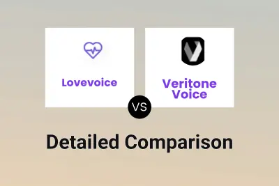 Lovevoice vs Veritone Voice