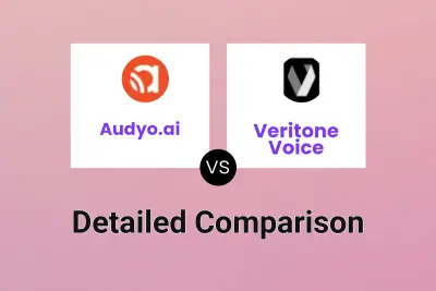 Audyo.ai vs Veritone Voice