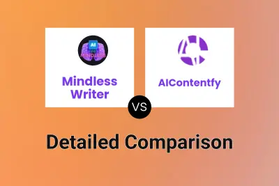 Mindless Writer vs AIContentfy