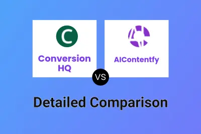 Conversion HQ vs AIContentfy