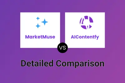 MarketMuse vs AIContentfy