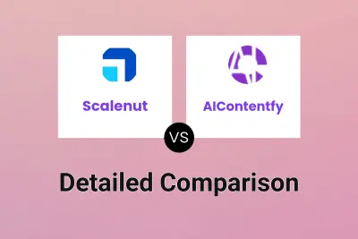 Scalenut vs AIContentfy