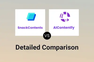 SnackContents vs AIContentfy