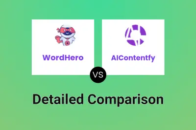 WordHero vs AIContentfy