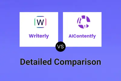 Writerly vs AIContentfy