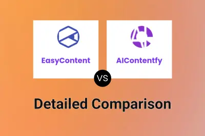 EasyContent vs AIContentfy