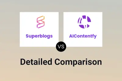 Superblogs vs AIContentfy