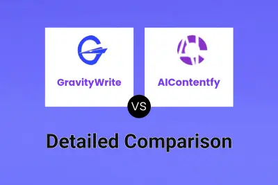 GravityWrite vs AIContentfy