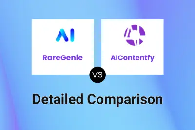 RareGenie vs AIContentfy