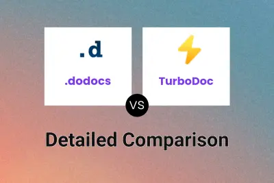 .dodocs vs TurboDoc